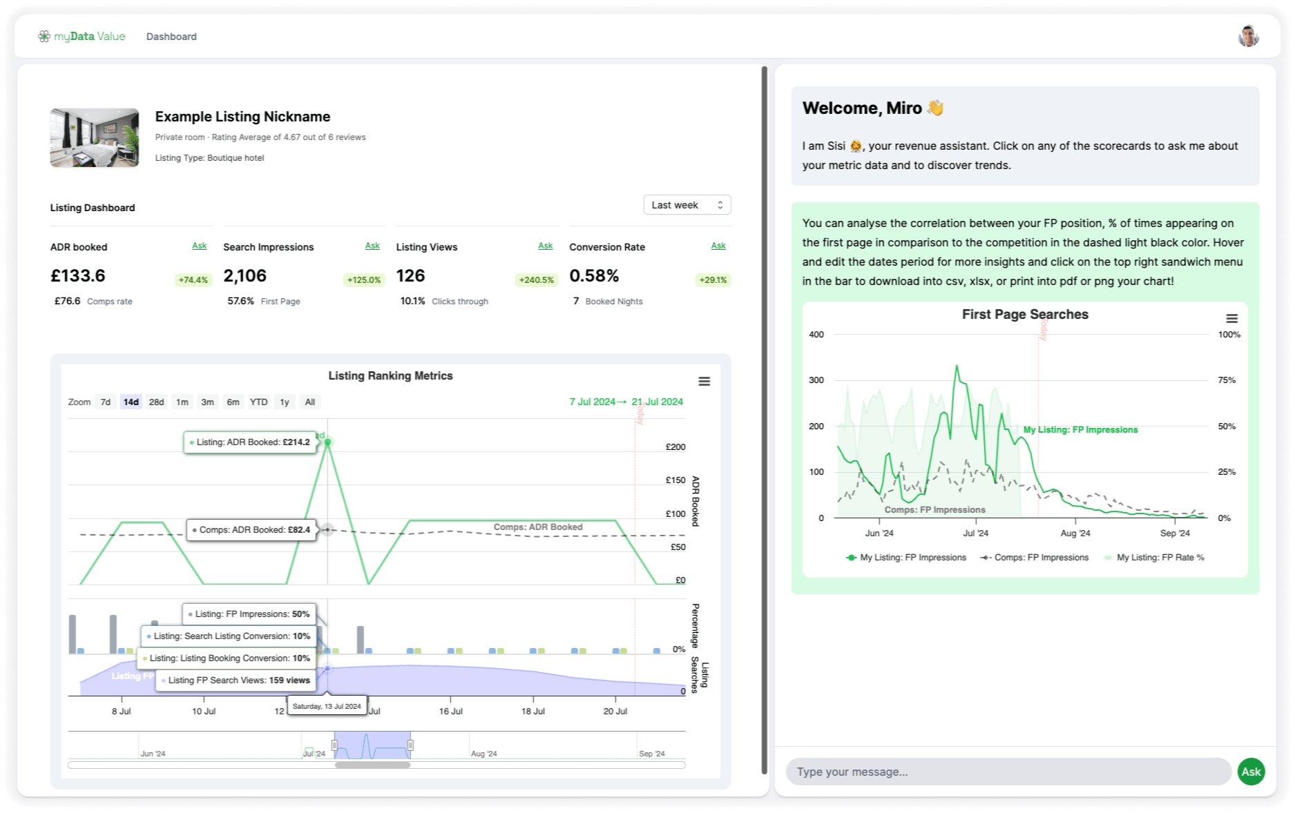 Listing Optimization Data for Australian Hosts — Mastering Airbnb Host Insights: How to Optimise Your Listing ...