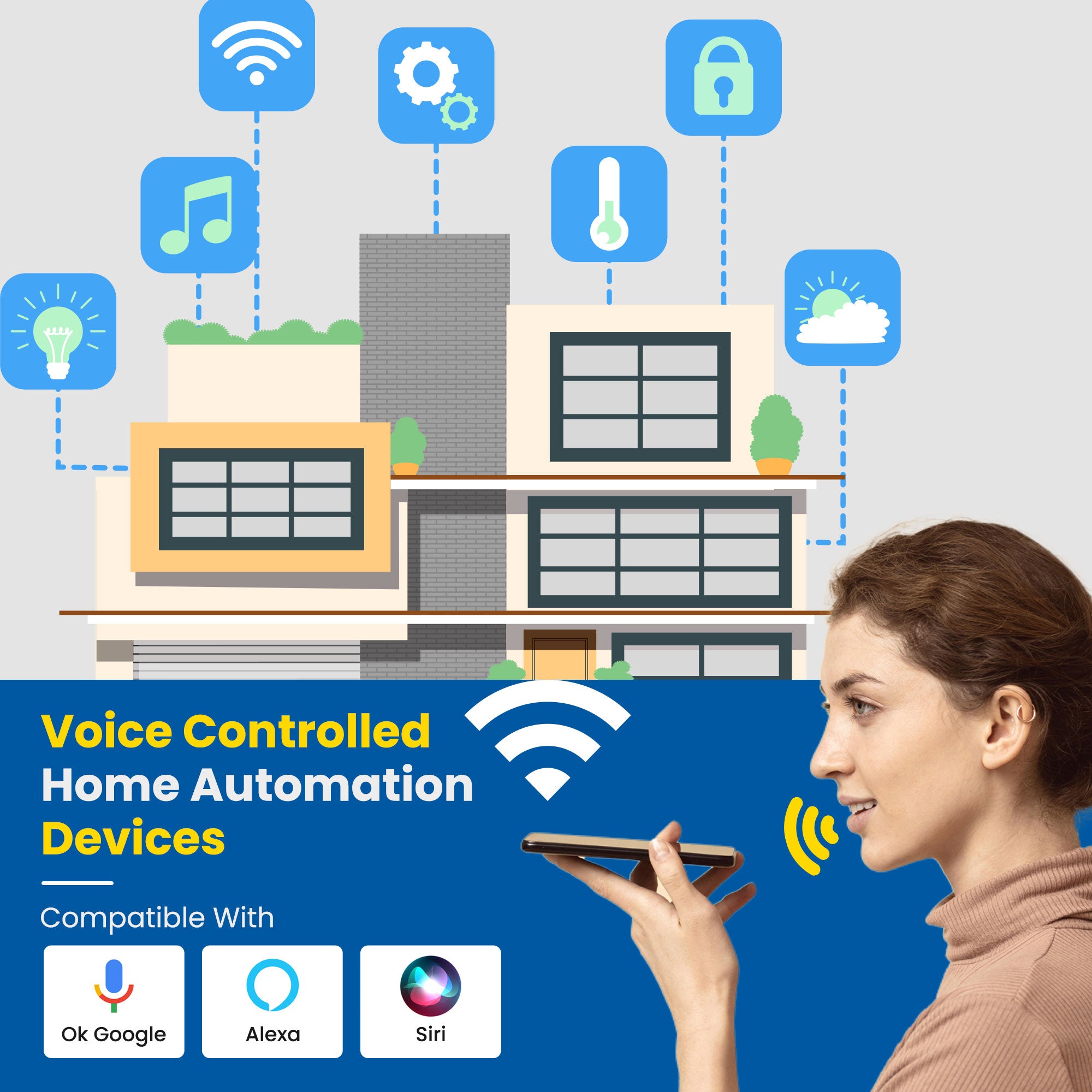 Voice-Controlled Smart Homes: How Alexa , Siri and ok google ...