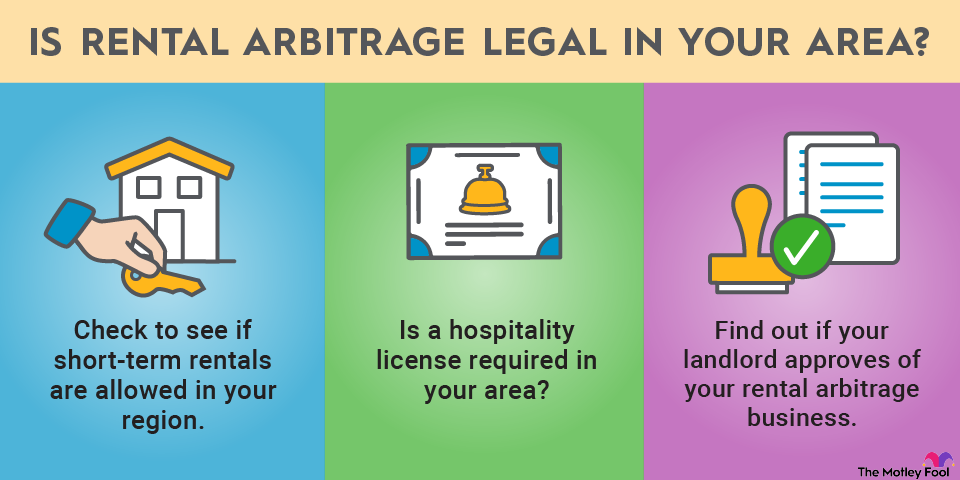 Rental Arbitrage: What Landlords and Tenants Need to Know ...
