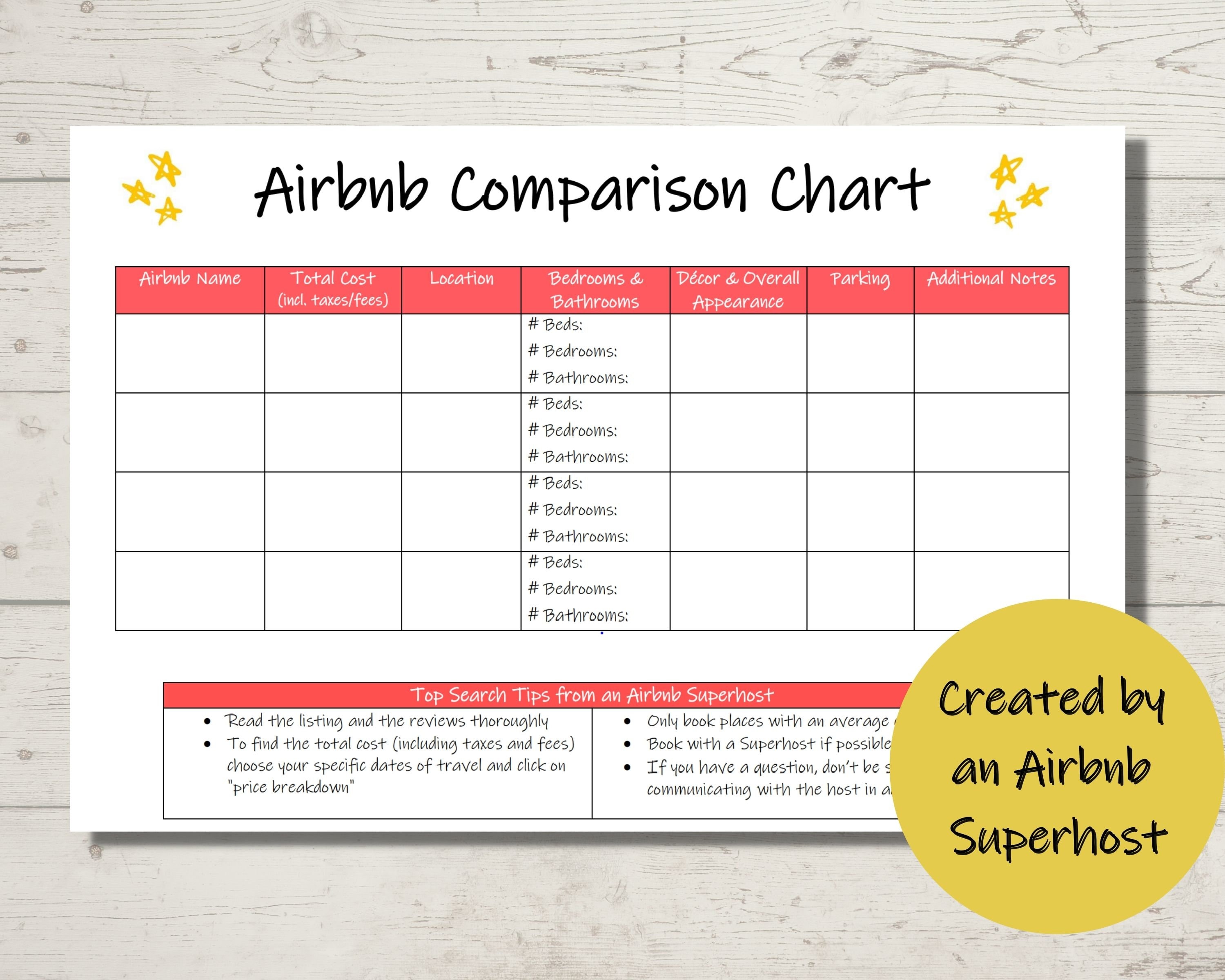 AIRBNB Comparison Chart | Fillable PDF Form | Travel ...