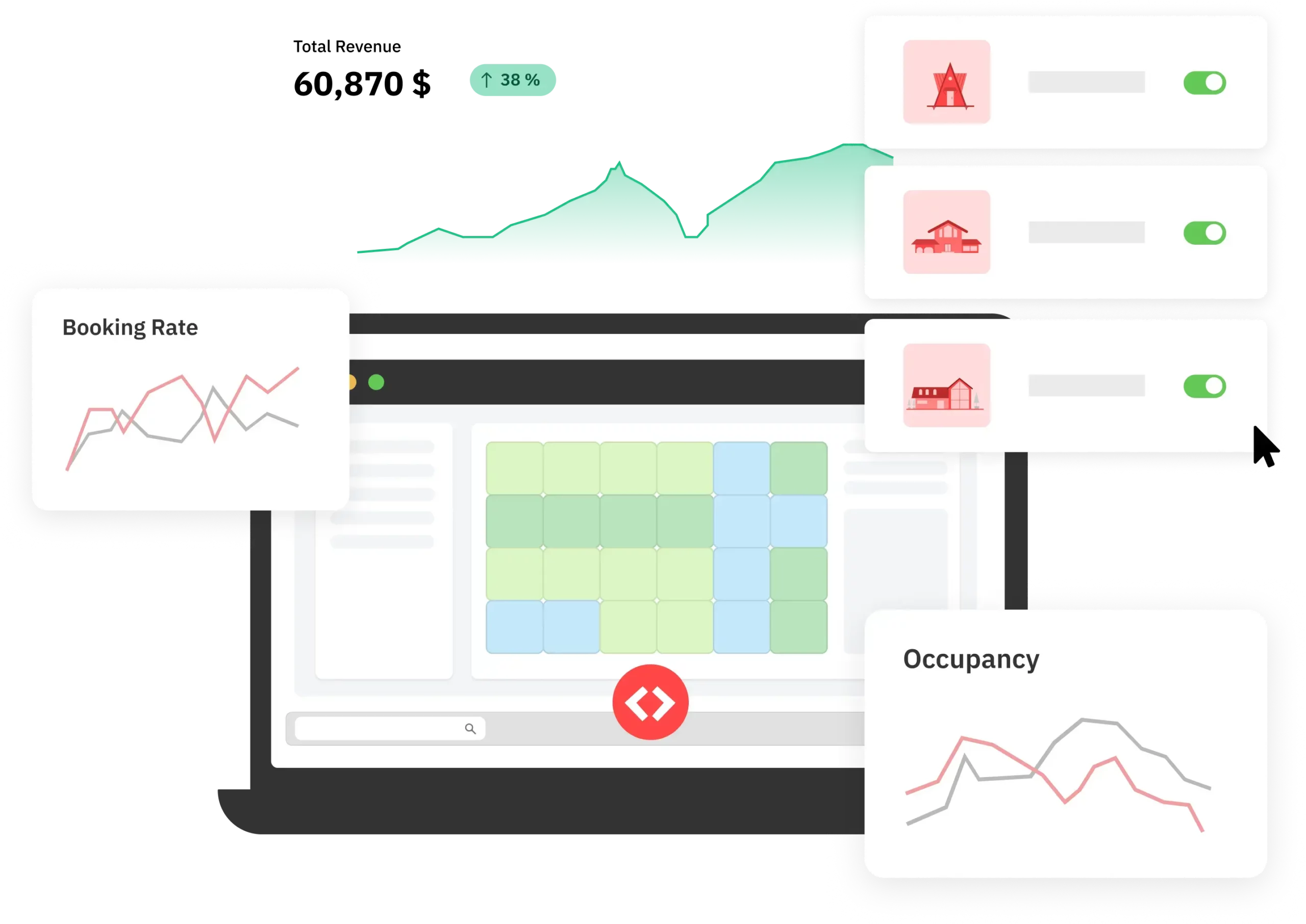 PriceLabs dashboard showing booking-rate chart, color-coded pricing calendar, and occupancy trends — the exact interface Sean Rakidzich's Target Price course teaches hosts to configure. Source: pricelabs.co.